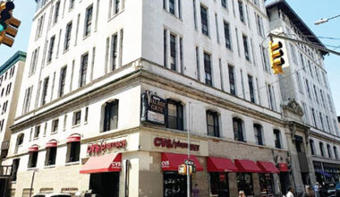 Marcus & Millichap Arranges $21.3 Million Sale of Retail Condominium in Manhattan