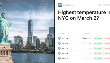 Highest temperature in NYC on March 2? Trading Odds & Predictions (Feb. 28, 2026)