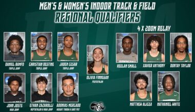 Indoor Track & Field Set for All-Atlantic Region Championships