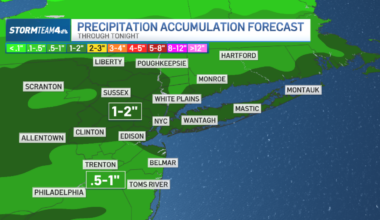 When will it stop raining? NYC weather forecast bleak for days – NBC New York