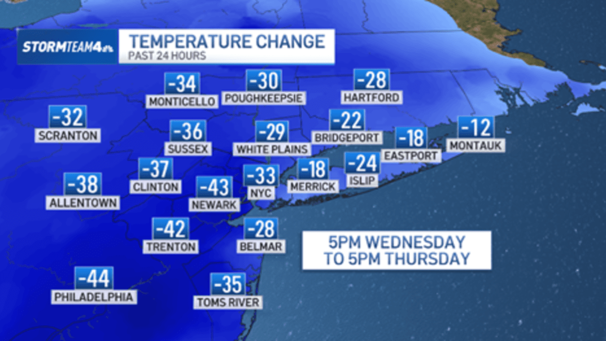 Cold weather to grip tri-state into weekend, but how long will it last? – NBC New York