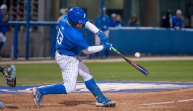 Hot-hitting FGCU hosts Queens starting Friday to begin ASUN play