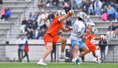 men's lacrosse celebration at Air Force