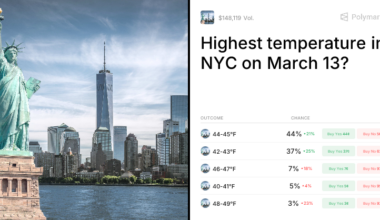Highest temperature in NYC on March 13? Trading Odds & Predictions (Mar. 11, 2026)