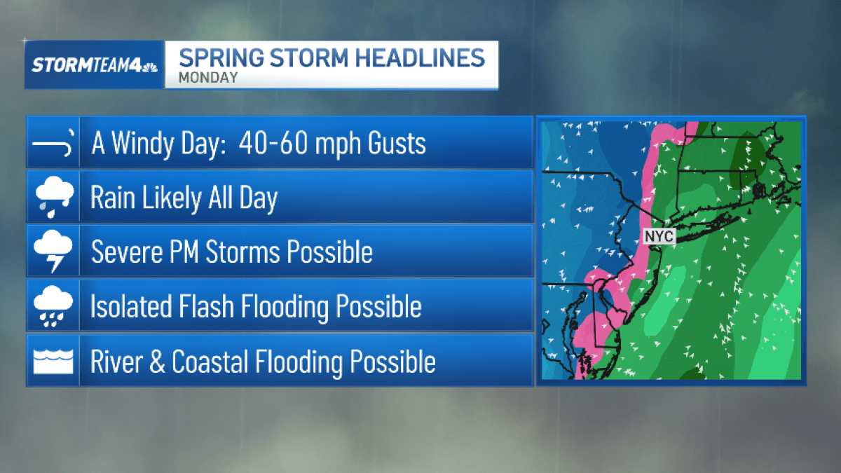 Severe storm with potential for flooding rain, damaging winds threatens NYC area Monday – NBC New York