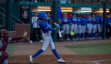 FGCU's bats catch fire in shootout win over Queens