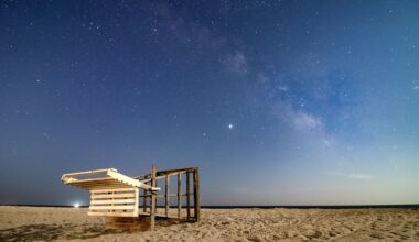 Jones Beach in NY Will Host a Patriotic Drone Show This Summer