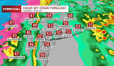 Hour-by-hour radar as storms hit tri-state – NBC New York