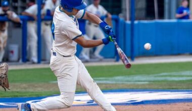 FGCU begins season series against Owls at FAU on Tuesday