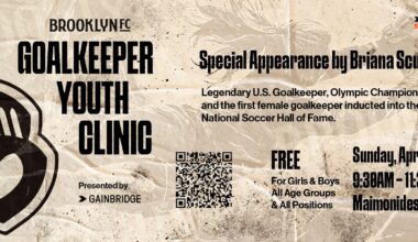 Goalkeeper Youth Clinic