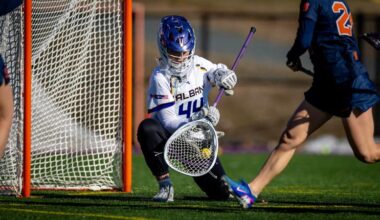 Women’s Lacrosse Battles in loss to #5 Syracuse