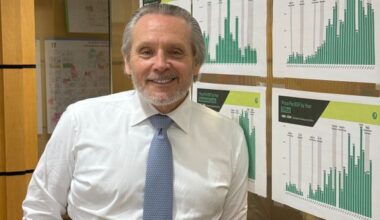 BKREA Releases Landmark 42-Year Study of Manhattan Investment Property Sales — the Most Comprehensive Dataset of Its Kind Ever Published