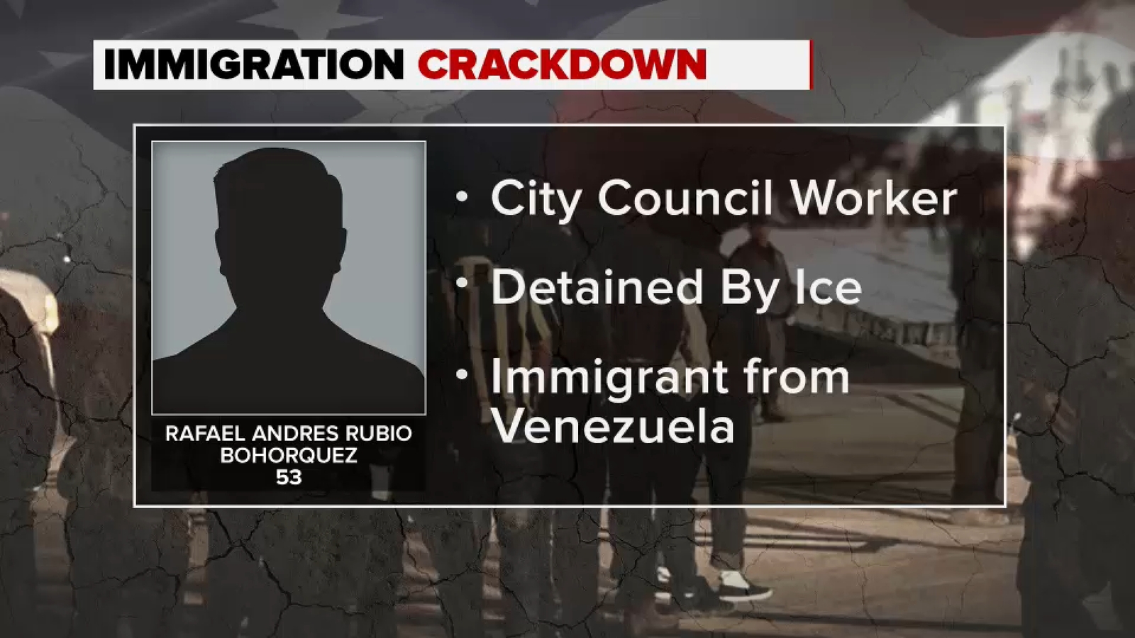 Rafael Rubio: Judge orders New York City Council staffer detained by ICE to be deported