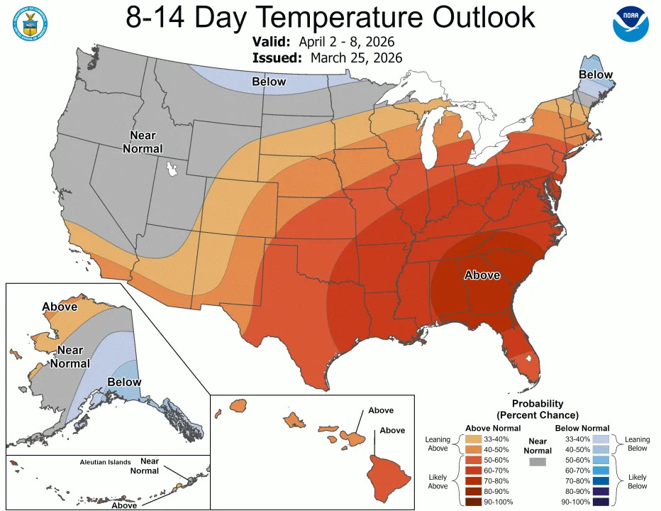 <em>Long-range outlook indicates it will be warm around Easter Weekend (Credit: NOAA)</em>