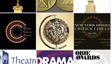 New York Theater Awards Calendar and Guide 2026 – New York Theater