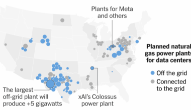 Why Tech Giants Are Ditching the Power Grid