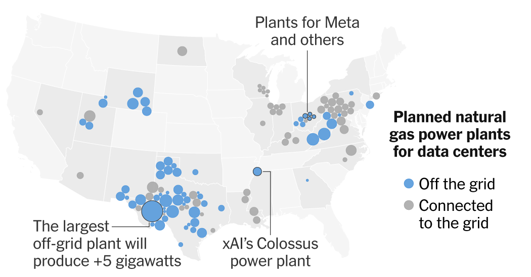 Why Tech Giants Are Ditching the Power Grid