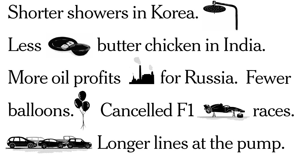 How the Iran War Has Rippled Across the World