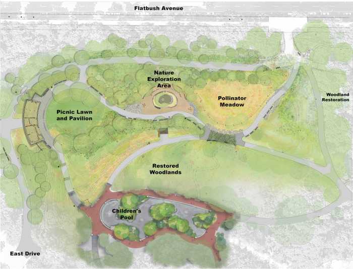 Prospect Park Alliance