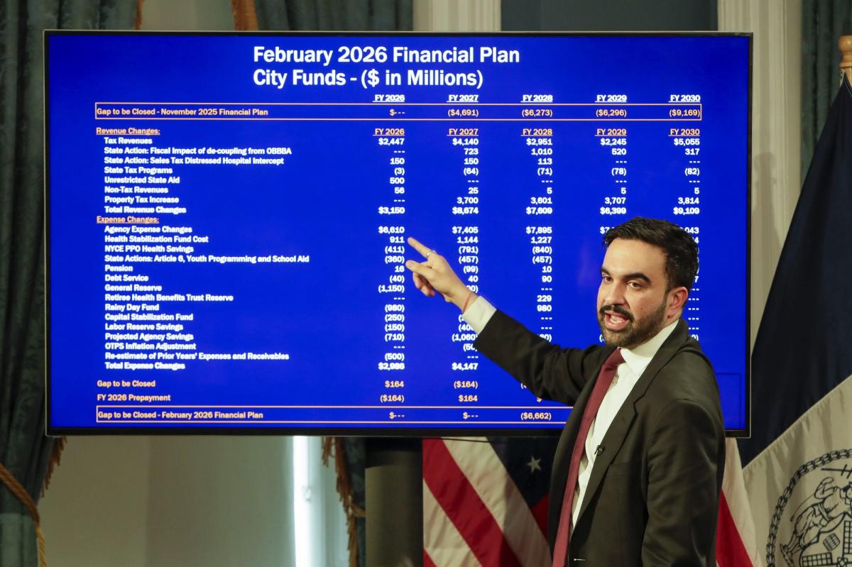 Stop! Mamdani's plan is to tax New York INTO deep trouble