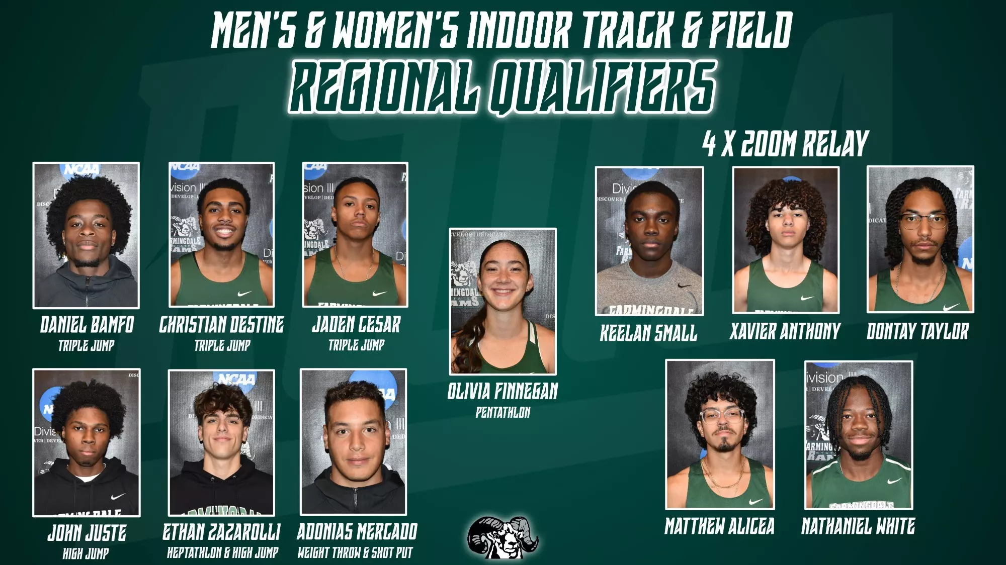 2026 Indoor Track & Field Regional qualifiers graphic