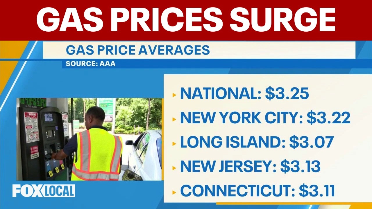 Gas prices surge since start of Iran conflict