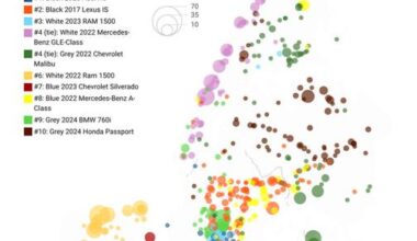 Queens has two super speeders |