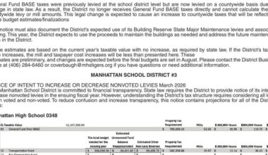 MANHATTAN SCHOOL DISTRICT #3 NOTICE | Legals