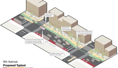 NYC DOT Announces Transformational Redesign of Ninth Avenue in Hell’s Kitchen