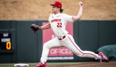 No. 13 NC State baseball outlasts Queens with youthful lineup – Technician