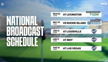 ON THE TUBE: Brooklyn FC to be shown on CBS TV Network on May 23