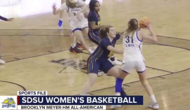 SDSU’s Brooklyn Meyer has experienced tremendous growth during her years in Brookings