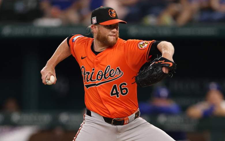 Mets Make Final Decision on Craig Kimbrel's Roster Status