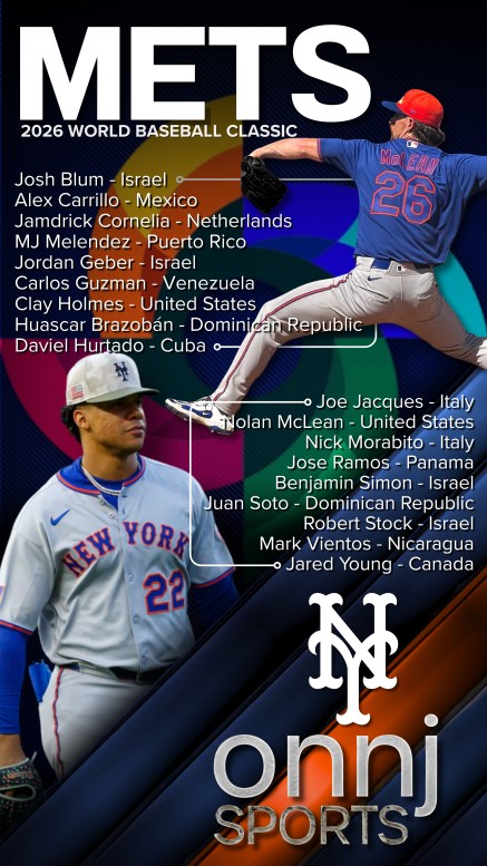 New York Mets in 2026 World Baseball Classic