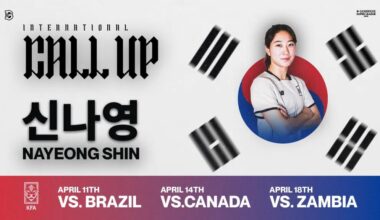 APRIL FRIENDLIES: South Korea summons Brooklyn FC Women's Shin