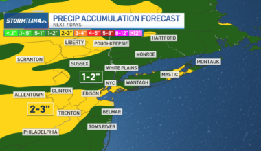 How long will it rain? See hourly radar for Thursday into Friday – NBC New York