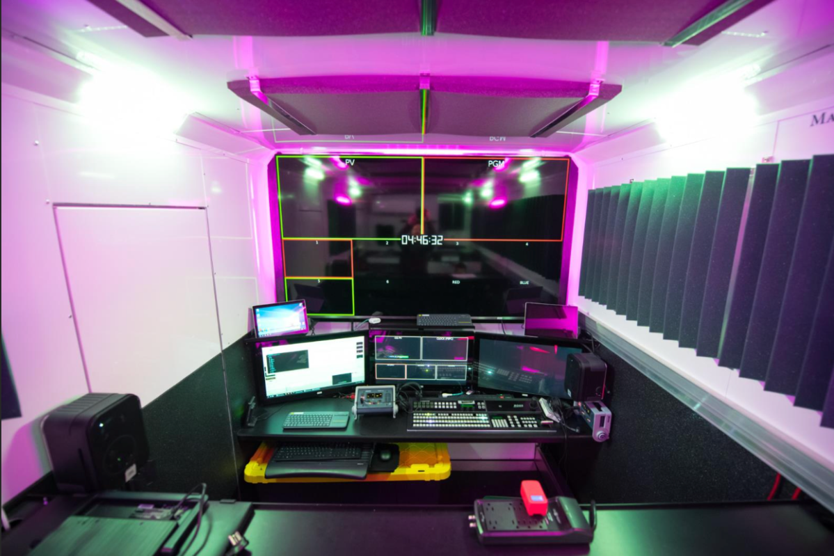 MU Sports Production Team on Producing for ESPN+ – The Quadrangle