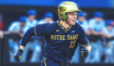 Notre Dame Baseball: Irish beat Queens in a midweek road game