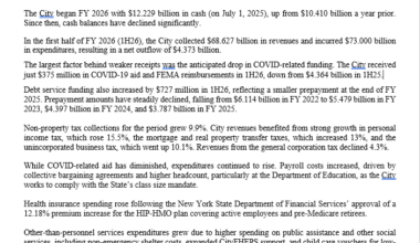 New York City Cash Balance Projection March 1, 2026