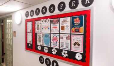 Queens College’s New Space for Transfer Students – The Knight News