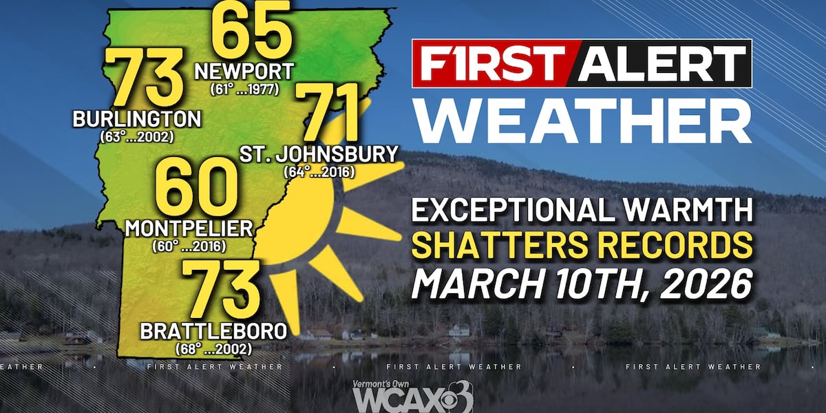 Records shattered across Vermont and upstate New York after unseasonable warmth Tuesday
