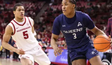 Where is Queens University located? Explaining city and more to know about Royals basketball program image