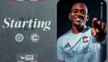 Roster Notes | NYCFC vs Colorado Rapids