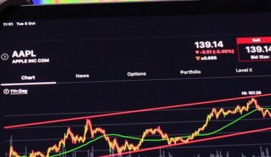 US78440J1060) Faces Headwinds Amid Manhattan Office Challenges