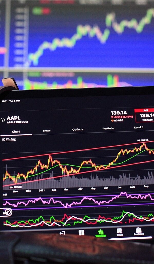 US78440J1060) Faces Headwinds Amid Manhattan Office Challenges