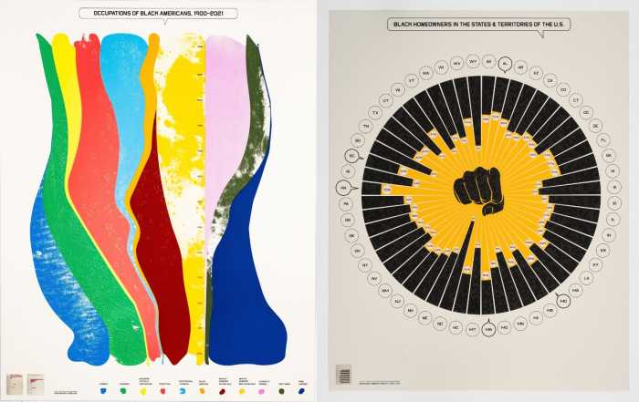 printing black america pieces