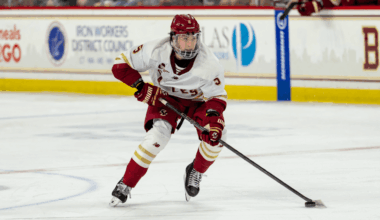 Rangers Agree to Terms with Drew Fortescue