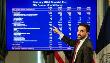 Mamdani's fishy budget math under fire -- as his fiscal team no-shows NYC Council hearings on $127B spending proposal