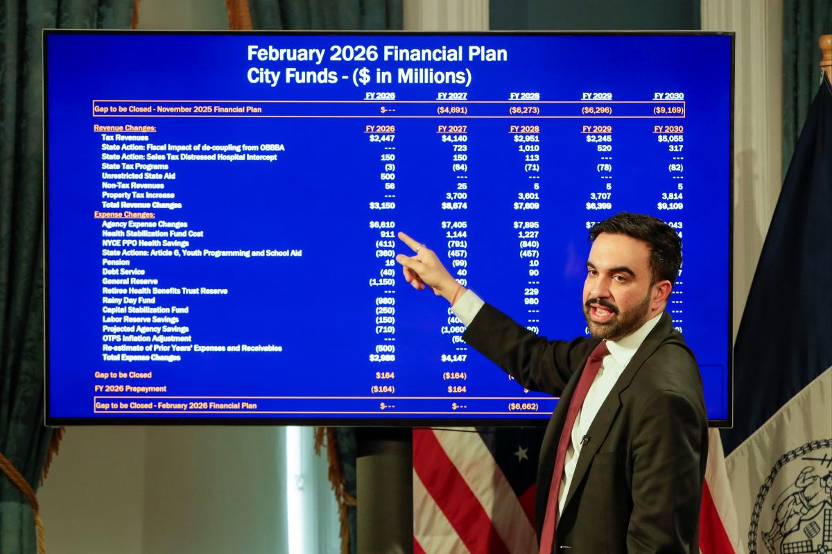Mamdani's fishy budget math under fire -- as his fiscal team no-shows NYC Council hearings on $127B spending proposal