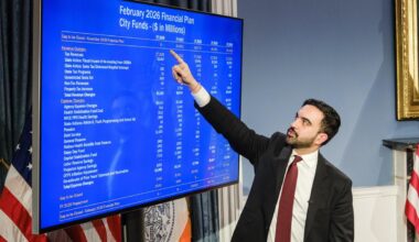 S&P credit rating firm becomes 2nd to sound alarm over NYC finances under Mamdani